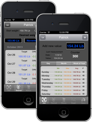 WeightCheck iPhone images